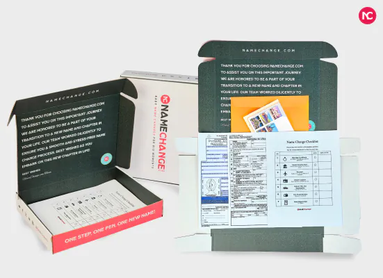 Name Change Kit. Change of Name Notification Kit