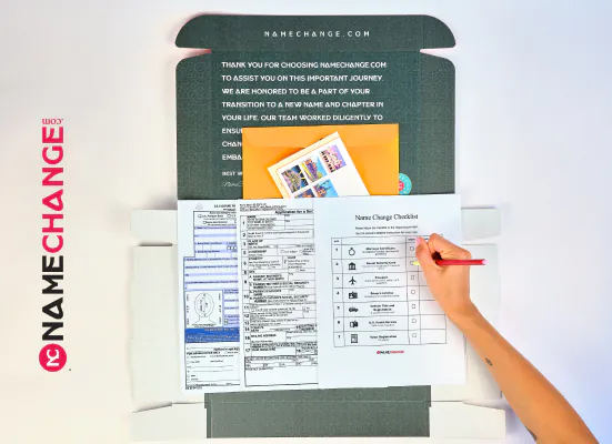 Name Change Kit - Image 4